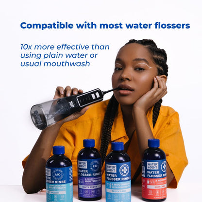 Concentrated Water Flosser Rinse & Mouthwash – Mint, USA Made, 2-Pack