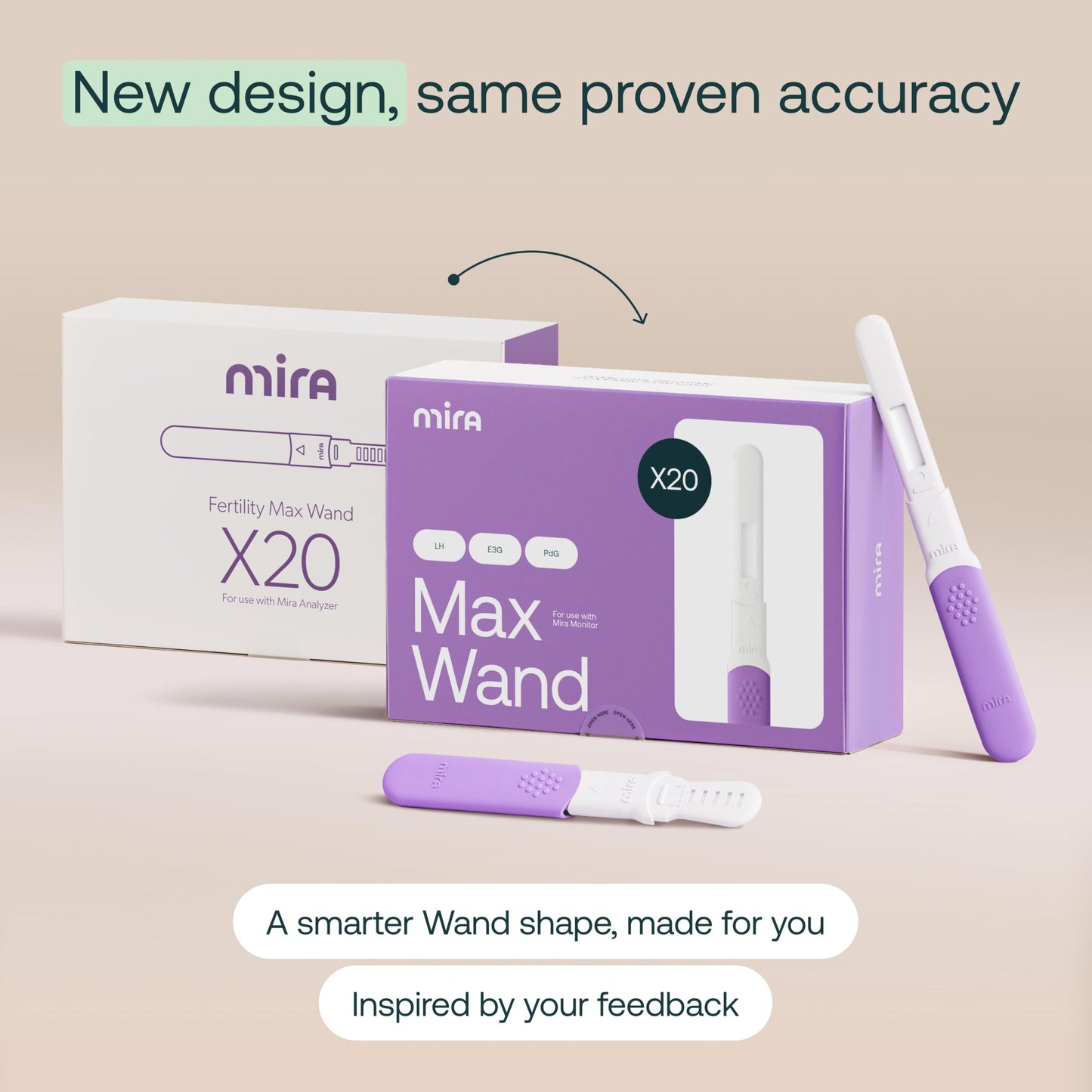Mira Fertility MAX Wands – At-Home Ovulation Tests (20) | LH, PdG, E3G