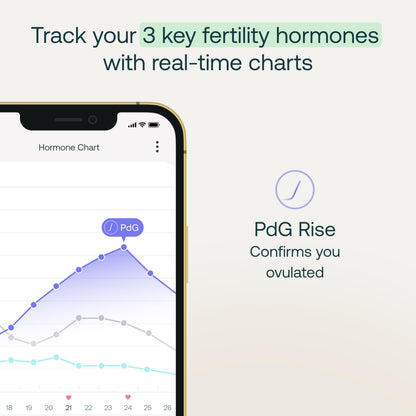 Mira Max Fertility Monitor & Ovulation Kit – At-Home LH, E3G & PdG Tracker (7x More Accurate)