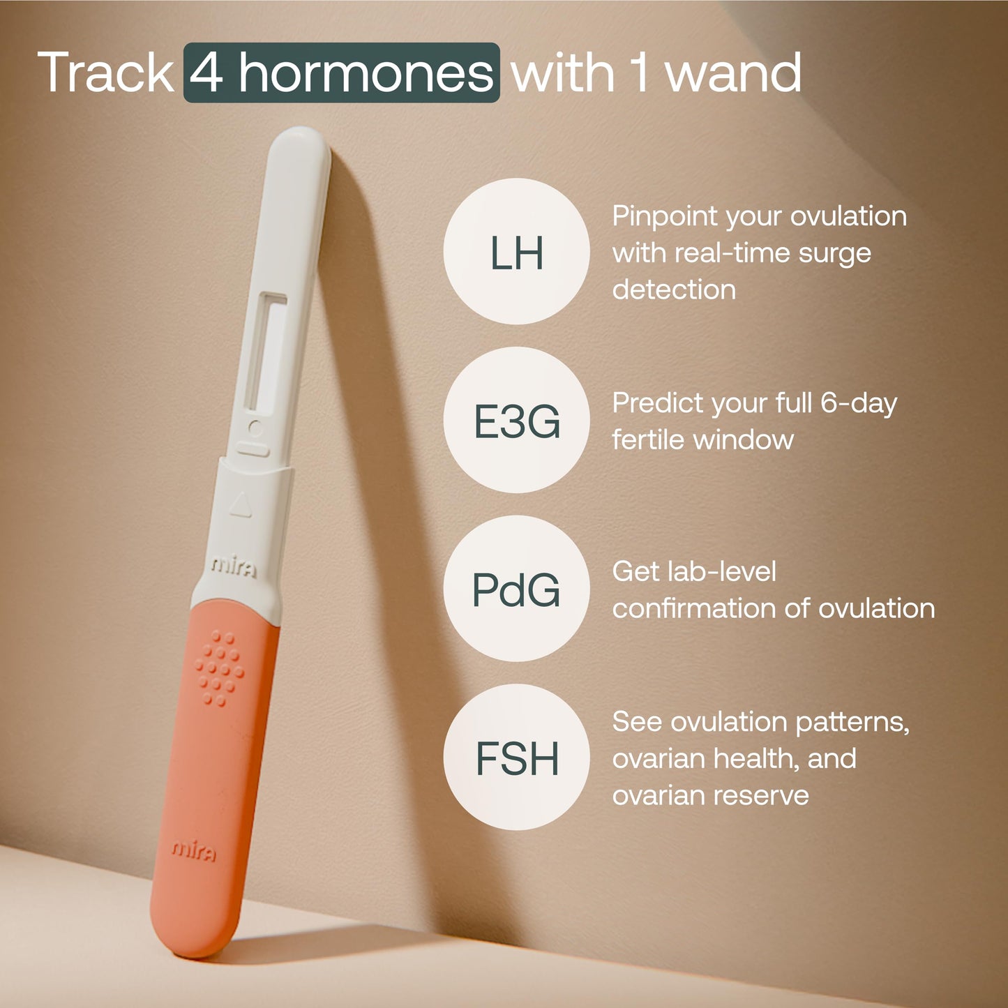 Mira Ultra4 Wands – Track 4 Hormones at Home | Fertility Monitor Kit + App