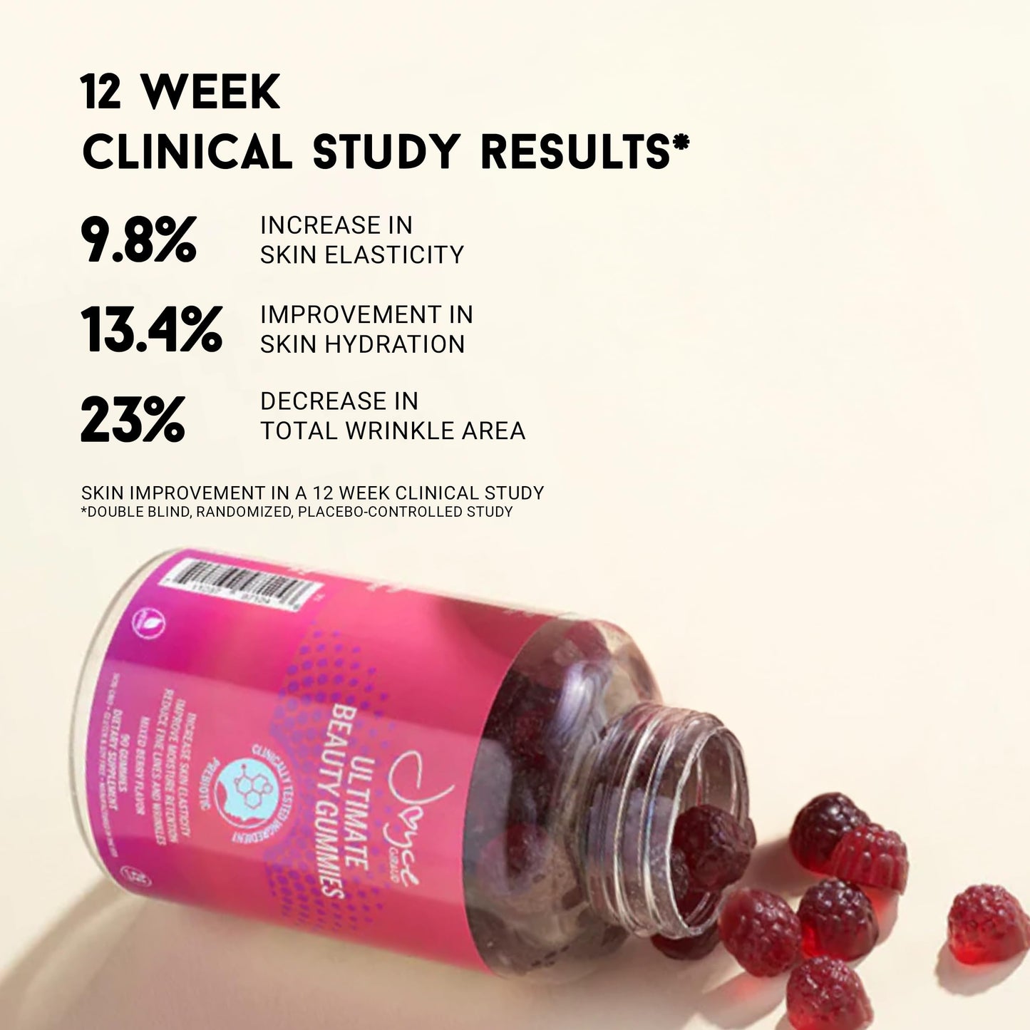 Miracle Elixir Collection: Joyce Giraud Ultimate Beauty Gummies, 270 Gummies (90-Day Supply)
