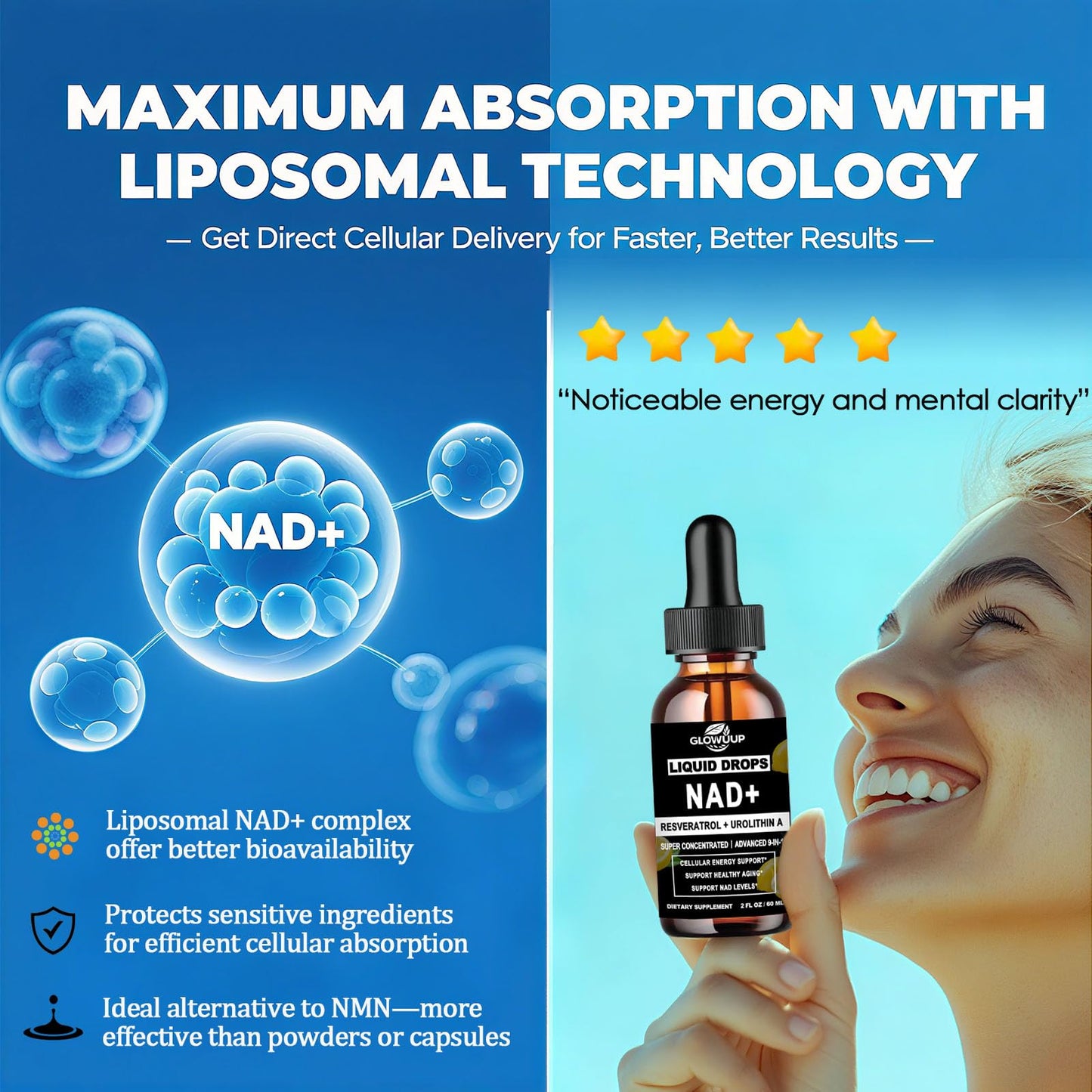 NAD+ Liquid Drops with Urolithin A – Extra Strength Liposomal NAD Supplement for Women & Men | CoQ10, Resveratrol, Alpha Lipoic Acid & Astaxanthin