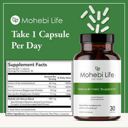 Mohebi Life Hair Growth Supplement for Men – Saw Palmetto, Pumpkin Seed Oil, Biotin | 30 Capsules
