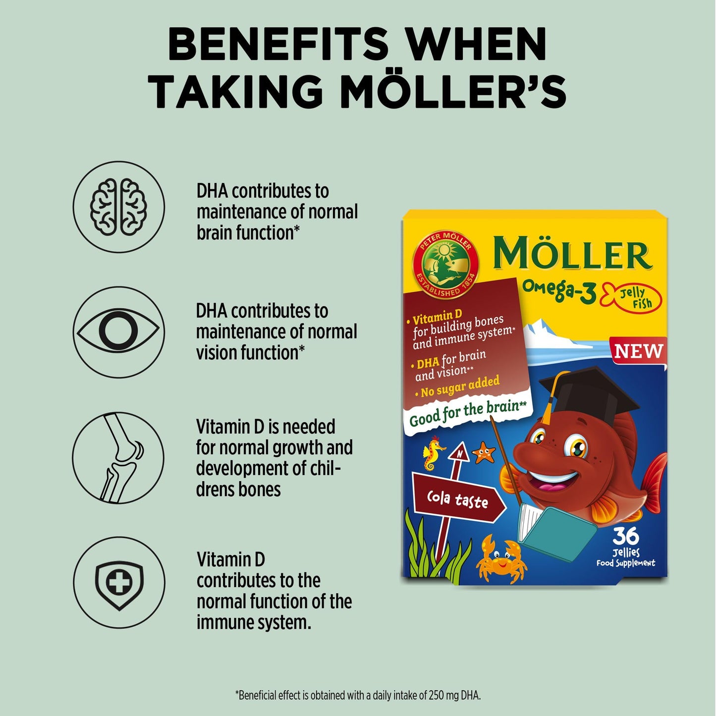 Moller’s ® Omega-3 Jelly for Kids – Cola Flavor, 36 Capsules | DHA & EPA, Gluten-Free