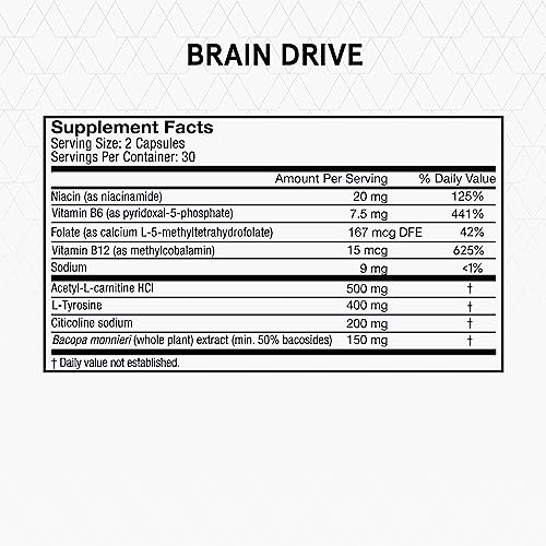 Momentous Brain Drive Nootropic Supplement | Focus & Memory Support | NSF Certified for Sport | 30 Servings