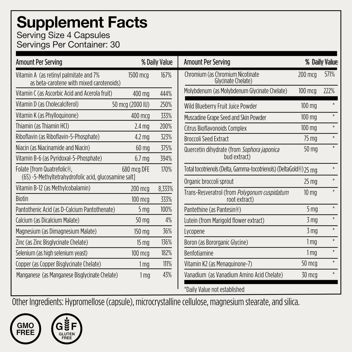 Momentous Essential Multivitamin for Women & Men | NSF Certified for Sport | GMO- & Gluten-Free | 30 Servings