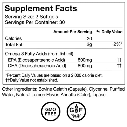 Momentous Omega-3 Fish Oil - 1,600 mg EPA & DHA, NSF Certified for Sport
