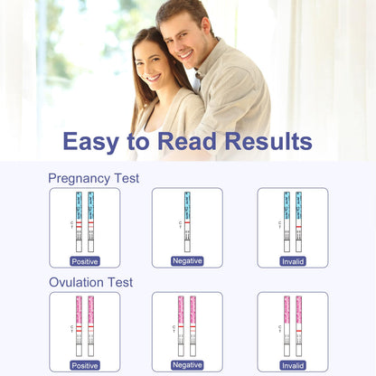 MomMed Ovulation & Pregnancy Test Strips Combo Kit – 20 Count