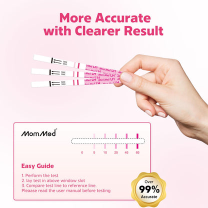 MomMed Ovulation Test Strips – 50 LH Predictor Kit with Cups