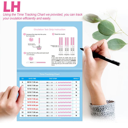 MomMed Pregnancy Test Strips & Ovulation Kit (HCG20-LH60) – 20 Tests, 60 Strips, 80 Cups