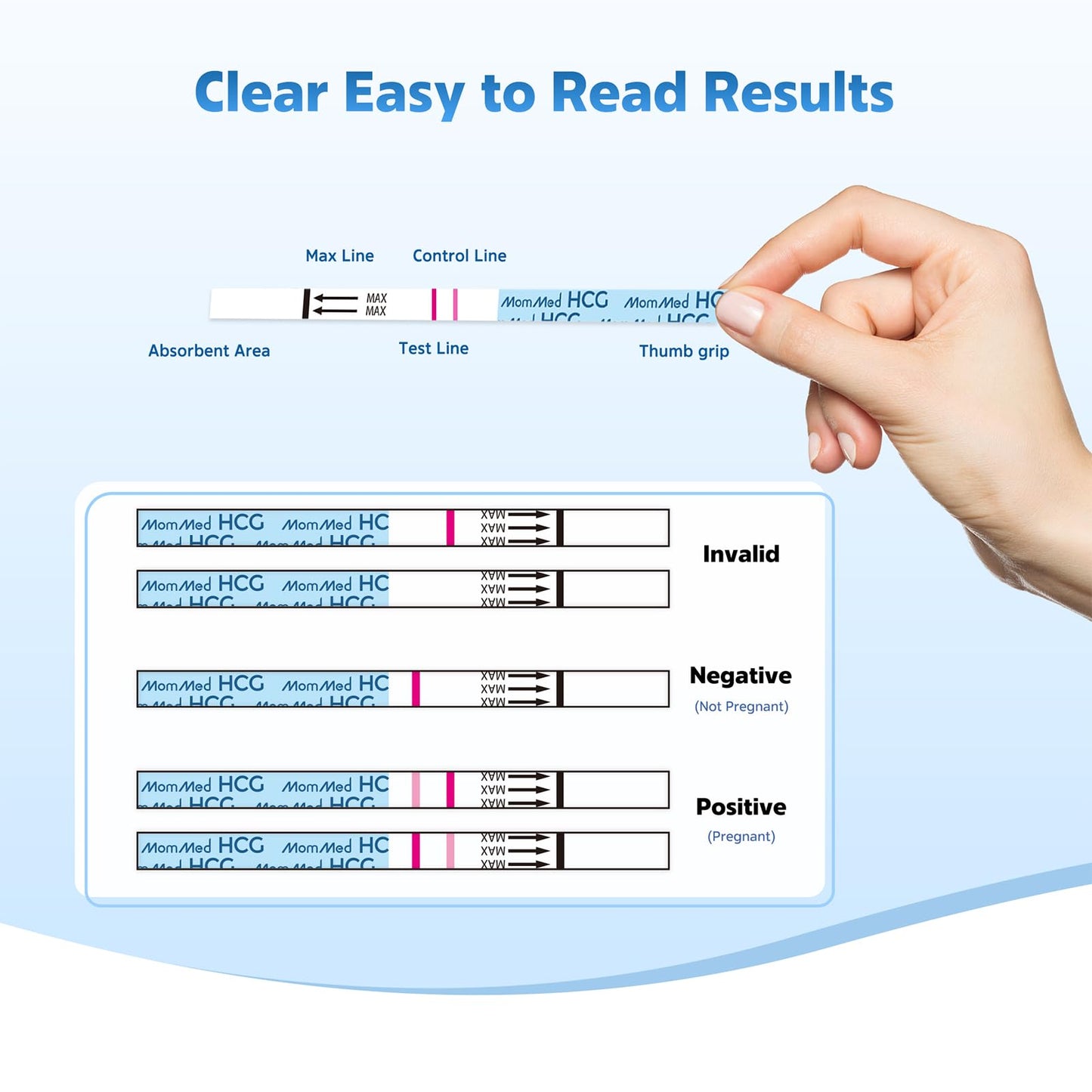 MomMed Pregnancy Test Strips – 55 HCG Tests, 99%+ Accurate, Free Urine Cups