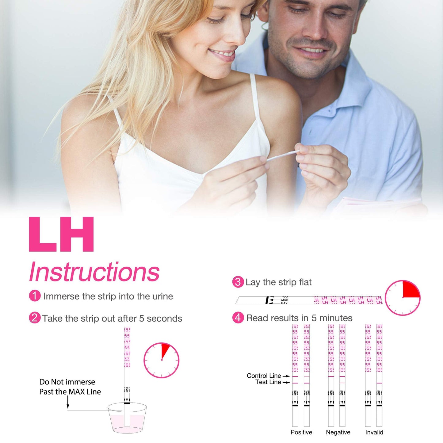 MomMed Pregnancy Test Strips & Ovulation Kit (HCG20-LH60) – 20 Tests, 60 Strips, 80 Cups