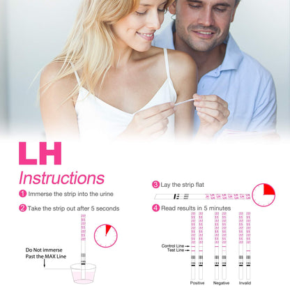MomMed Pregnancy Test Strips & Ovulation Kit (HCG20-LH60) – 20 Tests, 60 Strips, 80 Cups
