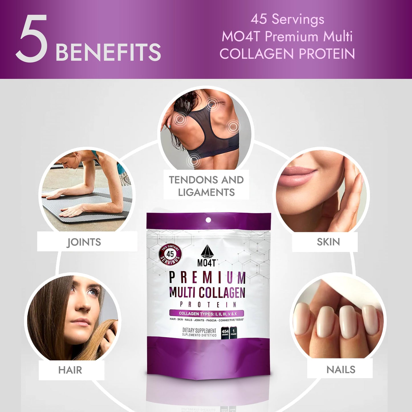 MO4T MOMOF4TRANSFORM Hydrolyzed Multi Collagen Powder | Sugar-Free, Grass-Fed | 1 lb | Hair, Skin & Nails