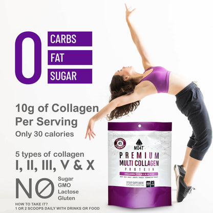 MO4T MOMOF4TRANSFORM Hydrolyzed Multi Collagen Powder | Sugar-Free, Grass-Fed | 1 lb | Hair, Skin & Nails