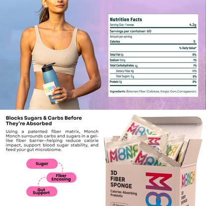Monch Monch Prebiotic Fiber Powder Unflavored — Calorie-Absorbing Soluble Fiber for Gut Health, Vegan & Sugar-Free (28 Ct)