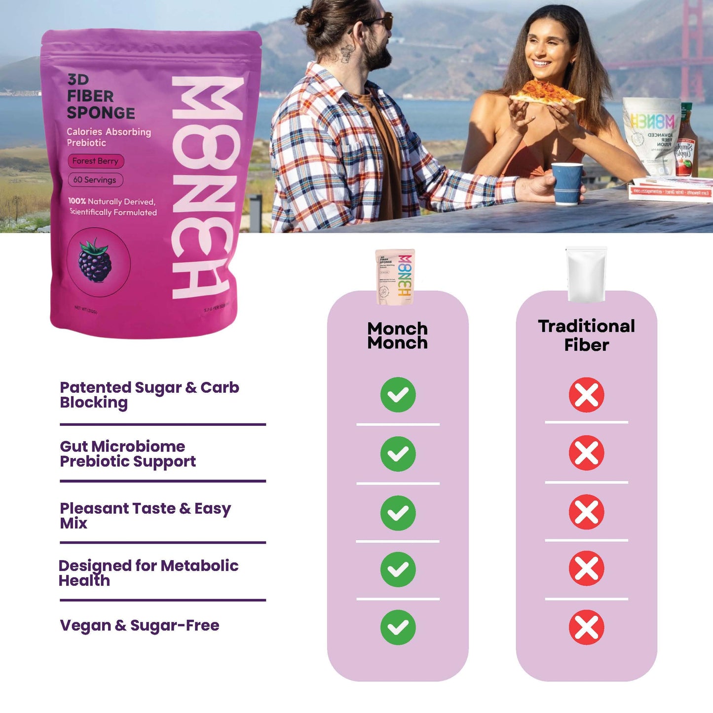 Monch Monch Calorie Absorbing Fiber Sponge – Forest Berry, 60 Ct – Vegan Konjac Gum + Prebiotic Fiber for Gut Health & Blood Sugar Support