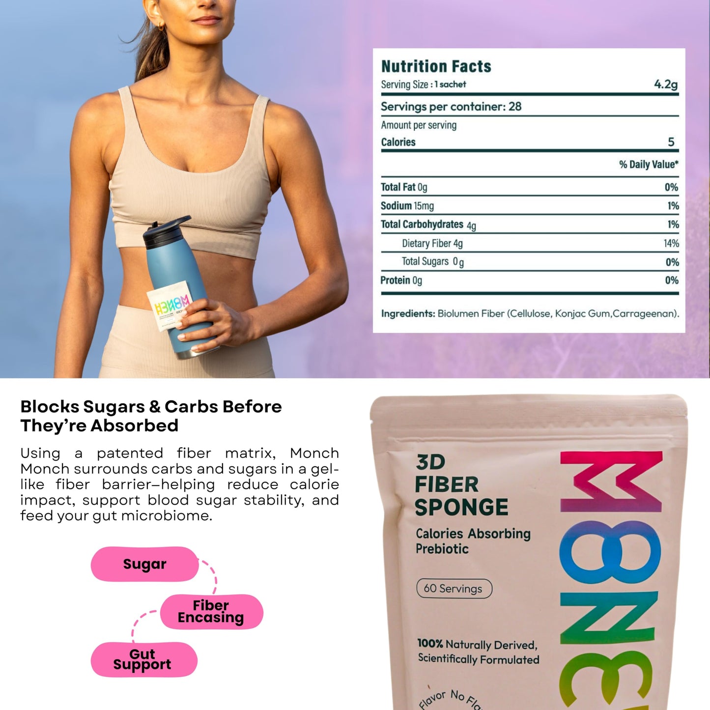 Monch Monch Calorie Absorbing Fiber Sponge – 60 Ct | Vegan, Sugar-Free Konjac Gum & Prebiotic Fiber