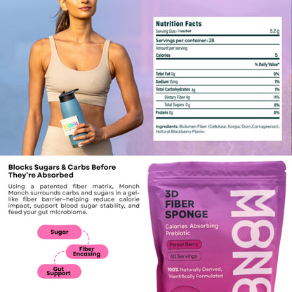 Monch Monch Calorie Absorbing Fiber Sponge – Forest Berry, 60 Ct – Vegan Konjac Gum + Prebiotic Fiber for Gut Health & Blood Sugar Support