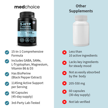 15-in-1 Mood Support Supplement - 5-HTP 200mg + L-Theanine, Magnesium & Ashwagandha