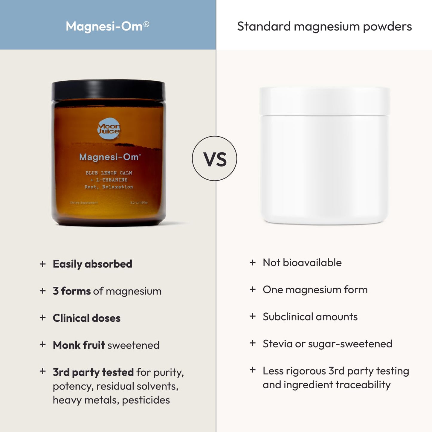 Moon Juice Magnesi-om Blue Lemon Jar – Big Mag 7.7 oz (55 Servings)