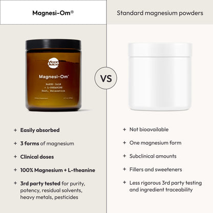 Moon Juice Magnesi-Om Magnesium Powder with L-Theanine | Sleep, Calm & Digestive Support | 30 Servings