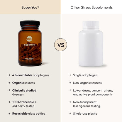 Moon Juice SuperYou Ashwagandha with Rhodiola & Shatavari – Cortisol Support, Energy & Mood (60 capsules)