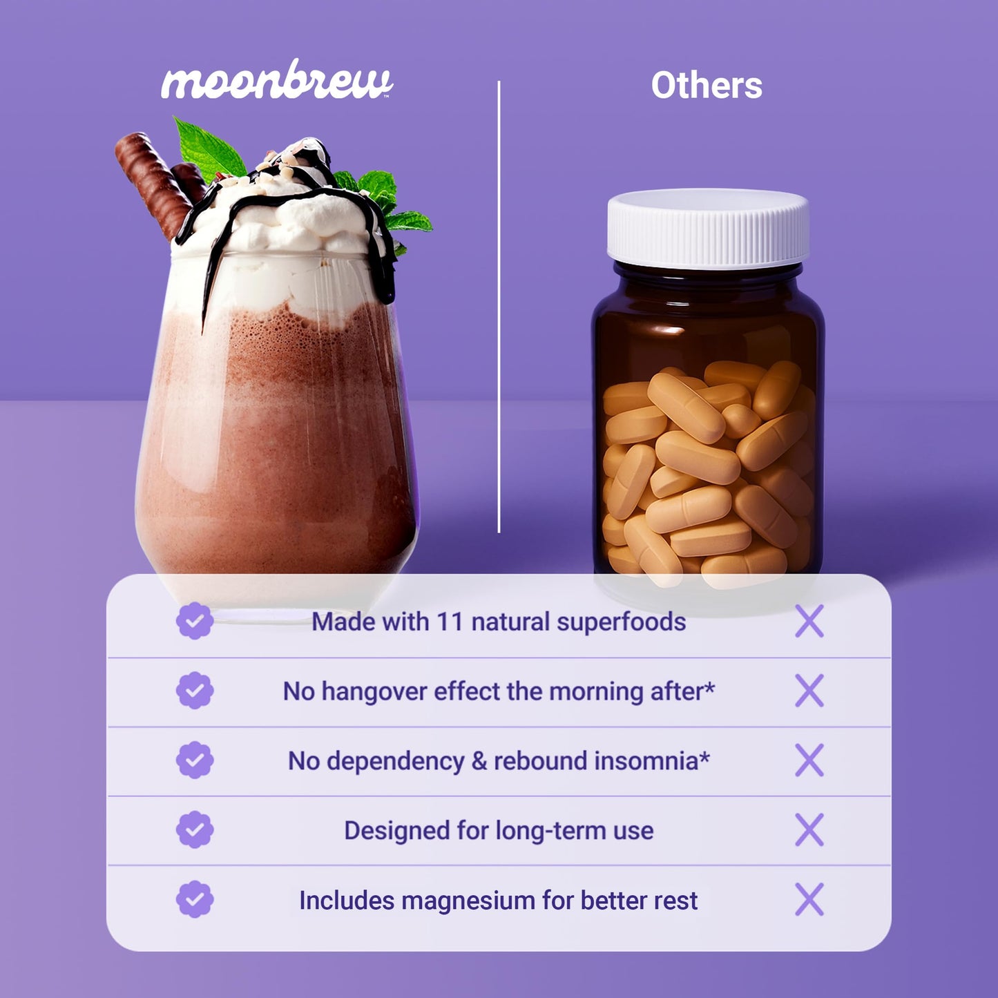 MoonBrew Nighttime Magnesium Coconut Chocolate Sleep Drink Mix – Melatonin-Free