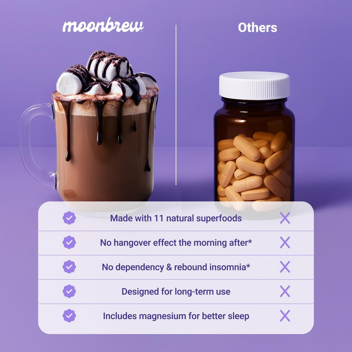 MoonBrew Nighttime Magnesium Hot Cocoa – Sleep Support (Melatonin-Free) with L-Theanine & Chamomile