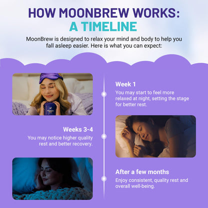 MoonBrew Nighttime Extra Strength Magnesium Hot Cocoa – Melatonin-Free Sleep Support Drink Mix