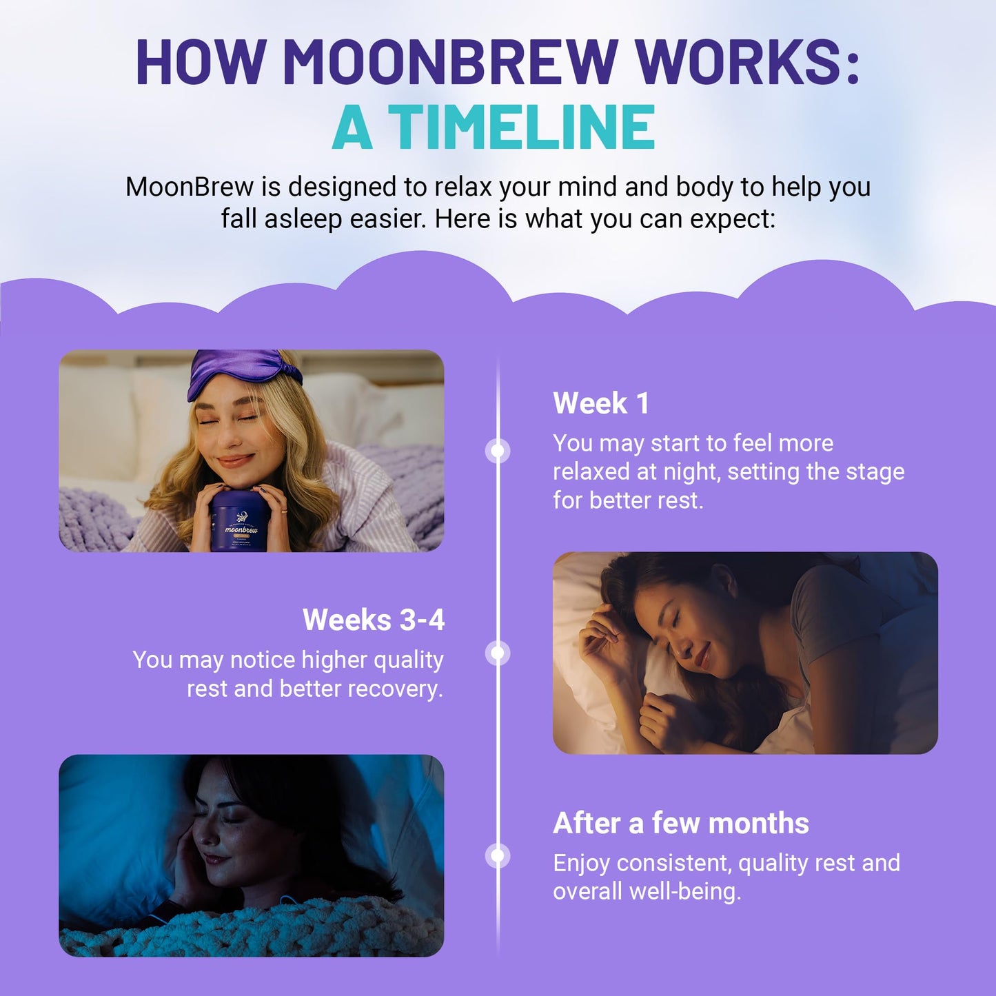 MoonBrew Nighttime Extra Strength Magnesium Hot Cocoa – Melatonin-Free Sleep Support Drink Mix