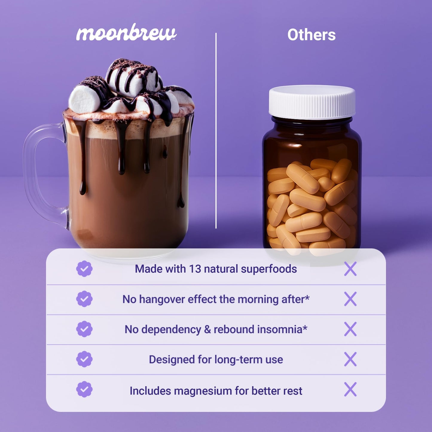 MoonBrew Nighttime Extra Strength Magnesium Hot Cocoa – Melatonin-Free Sleep Support Drink Mix