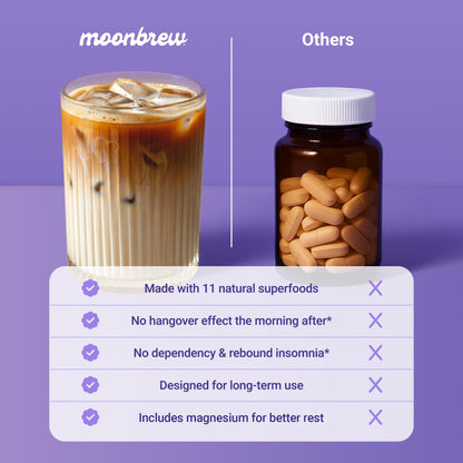 MoonBrew Nighttime Magnesium Vanilla Latte Mix — Melatonin-Free Sleep Drink with Magnesium Glycinate, L-Theanine & Chamomile