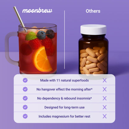 MoonBrew Nighttime Magnesium Sleepy Berry Smoothie – 3-Pack, Melatonin-Free Sleep Support with L-Theanine, Chamomile & Zinc Glycinate | 75 Servings