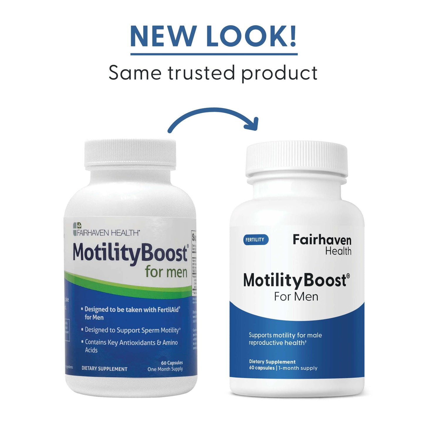 Fairhaven Health FertilAid for Men, MotilityBoost, and CountBoost Combo | Men’s Fertility Supplements