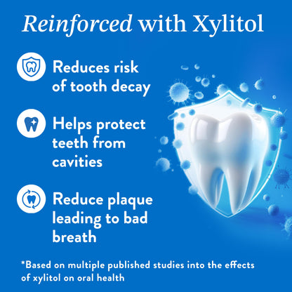 Mouthology 10% Nano Hydroxyapatite Toothpaste – Fluoride Free, SLS Free, 4oz