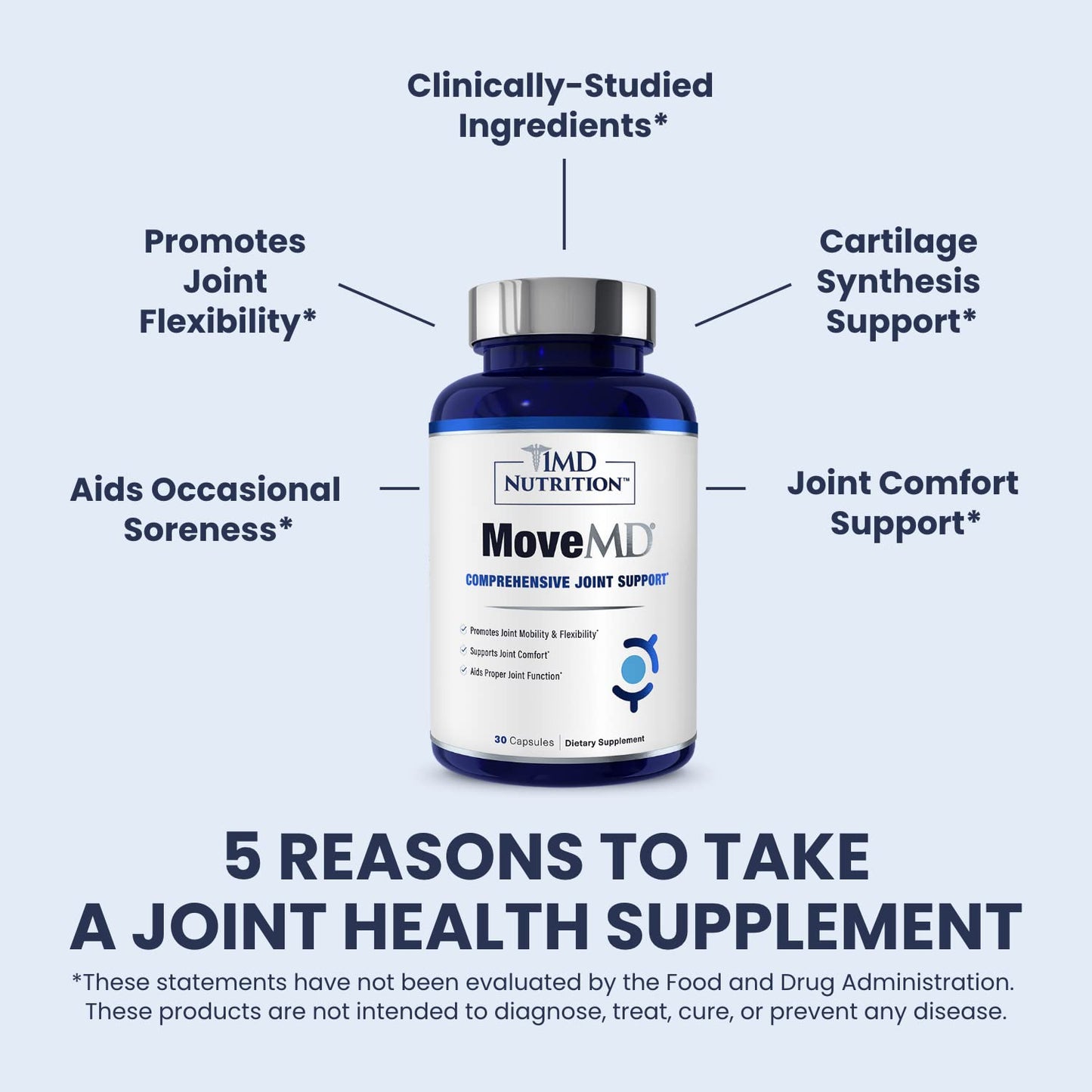 MoveMD Joint Support by 1MD Nutrition | Collagen + Astaxanthin + Hyaluronic Acid