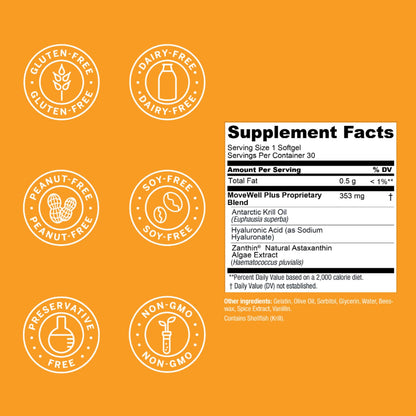 MoveWell Plus Joint Health Supplement – Antarctic Krill Oil, Astaxanthin & Hyaluronic Acid