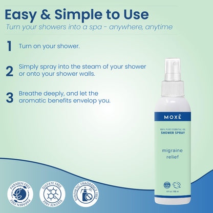 MOXE Migraine Relief Aromatherapy Shower Spray – Essential Oils for Headache & Tension Relief | Made in USA