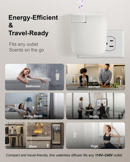 MQLMF Wall Plug-in Diffuser – Waterless, Bluetooth App, 800 Sq Ft, White