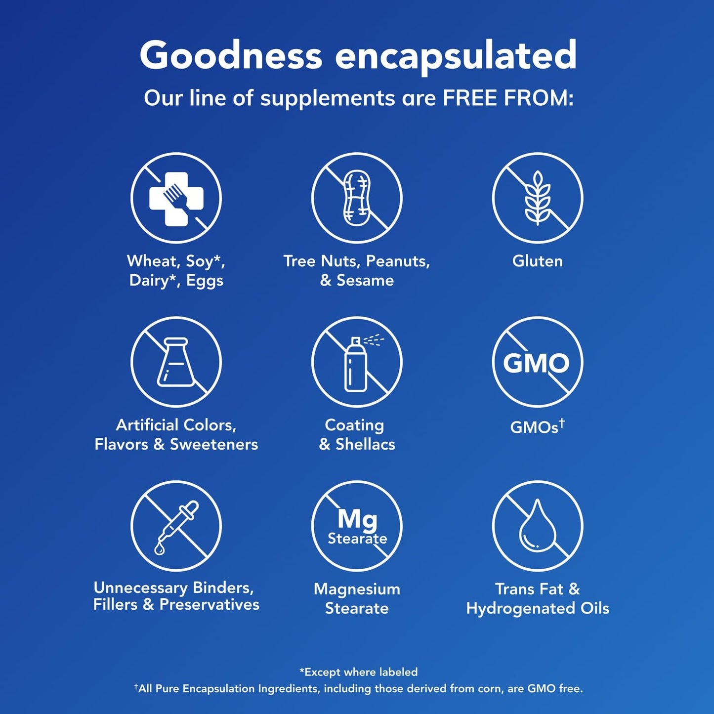 Pure Encapsulations Perilla Extract | Support for Mucosal Health & Immune Balance | 90 Capsules