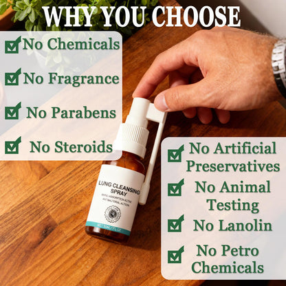 Organic Herbal Lung Cleansing Spray | Breath Easy, Mucus Relief