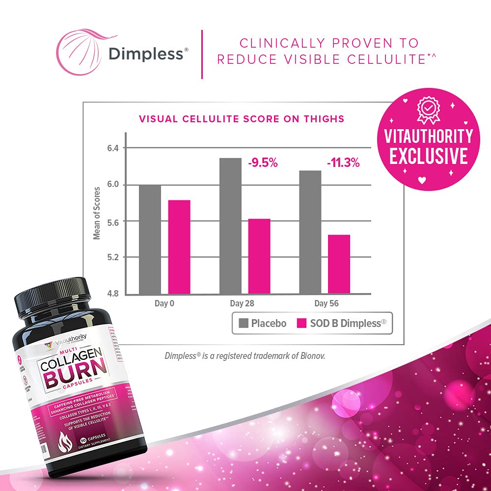 Vitauthority Multi Collagen Burn – 5 Types, Hyaluronic Acid, Vitamin C | Caffeine-Free Capsules