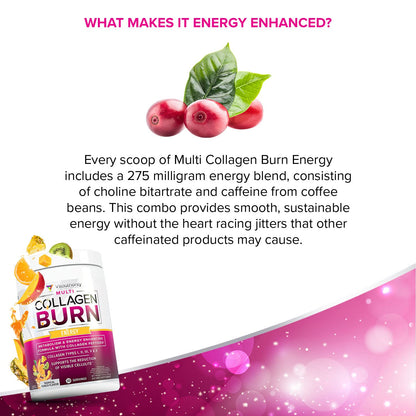 Vitauthority Multi Collagen Burn – 5 Types Collagen, Hyaluronic Acid, Vitamin C, SOD B Dimpless, Caffeine, Tropical Punch, 30 Servings