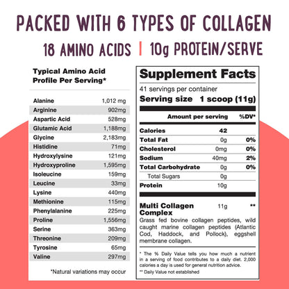 Mama Natural Multi Collagen Protein Powder – Unflavored, Hydrolyzed 16 oz | Grass-Fed Bovine, Wild Fish & Eggshell Membrane