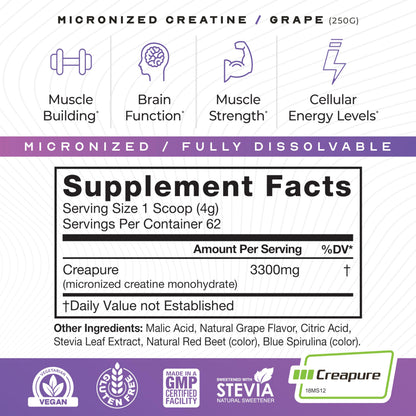 Muscle Feast Creapure Micronized Creatine Monohydrate Powder – Grape, 250g | Easy Mix, Gluten-Free