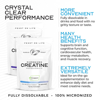 Muscle Feast Creapure Micronized Creatine Monohydrate Powder – Grape, 250g | Easy Mix, Gluten-Free