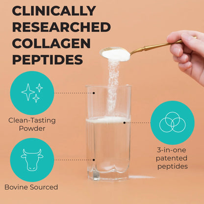 Reignite Wellness by JJ Virgin - Collagen Peptides Powder | 30 Servings