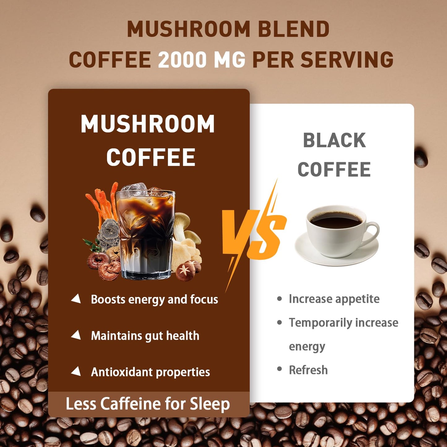 TAOTERS Mushroom Coffee 6-Mushroom Blend | Focus, Energy & Immunity | 2-Pack
