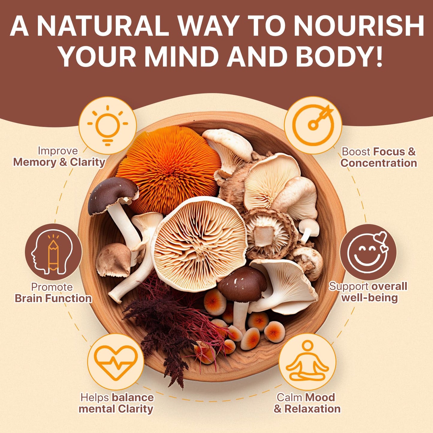 Mushroom Gummies 2500mg - Reishi, Cordyceps & Lions Mane, Immune Support